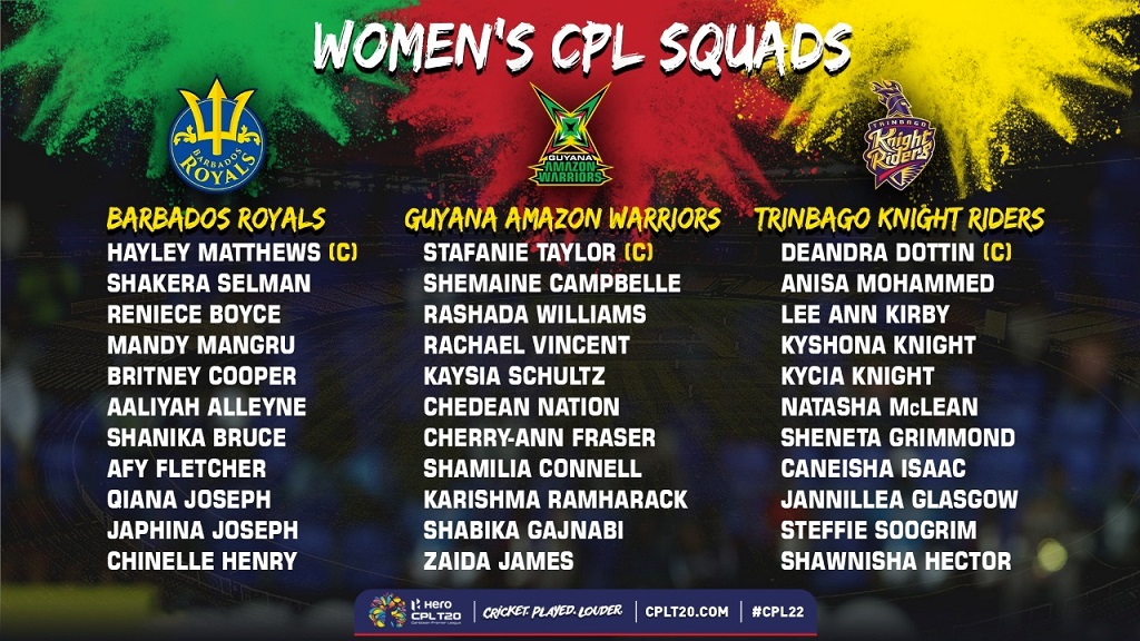 The women’s CPL team drafted for the historic tournament